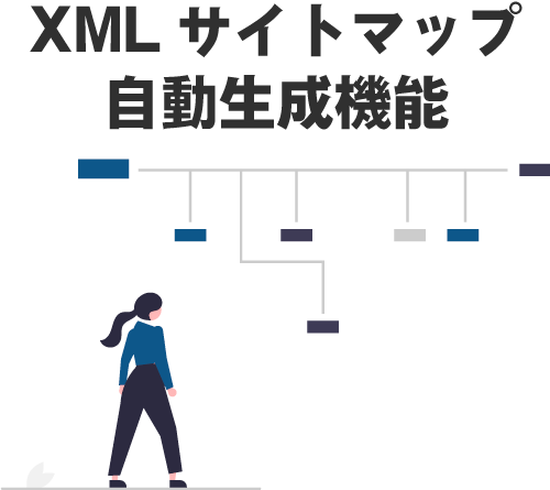 XMLサイトマップ自動生成機能