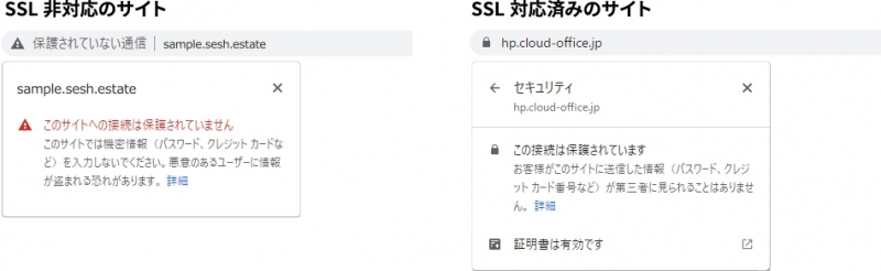 SSL化されていないと警告が表示される