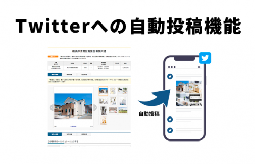 Twitterへの自動投稿機能