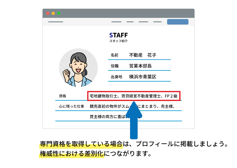 専門資格はプロフィールに記載しましょう