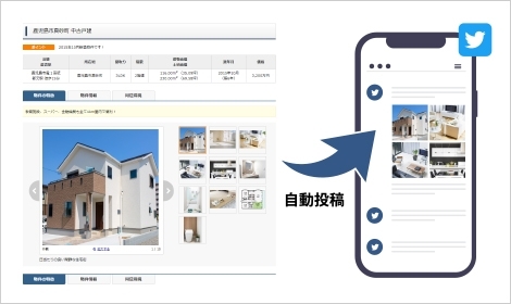 物件やブログをツイッターに自動投稿します