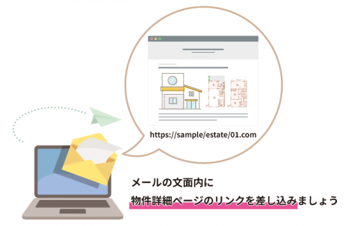 顧客にリンク付きのメールを送信する
