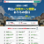 住宅ローン専門のサイト設計で銀行サイトと並び検索結果上位表示